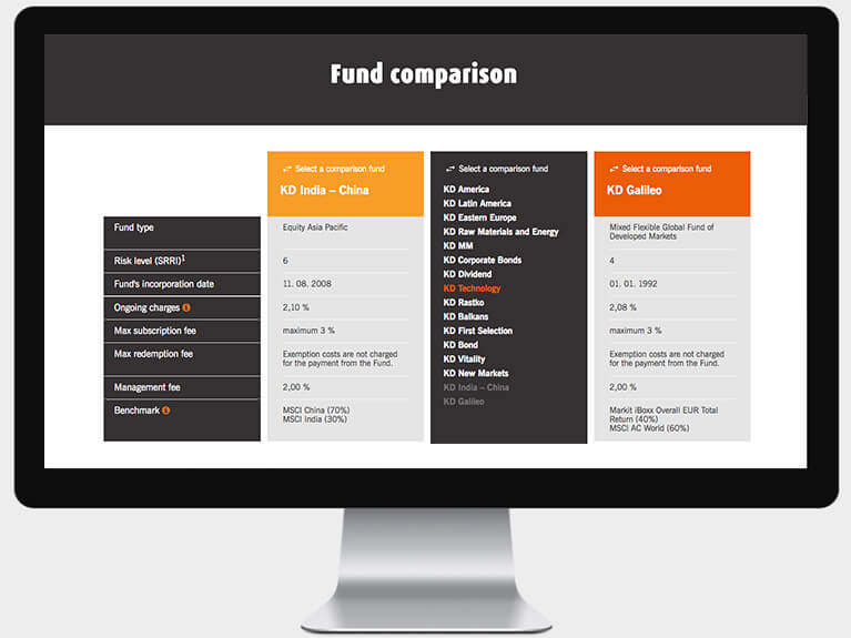 KD_comparisonoffunds