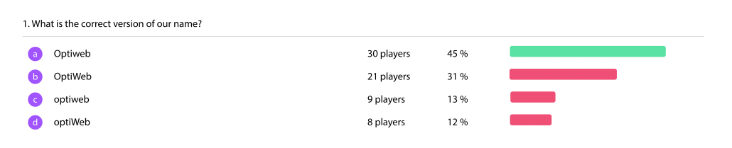 ninna_blog_kviz_6.6.2019-01