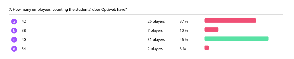 ninna_blog_kviz_6.6.2019-05