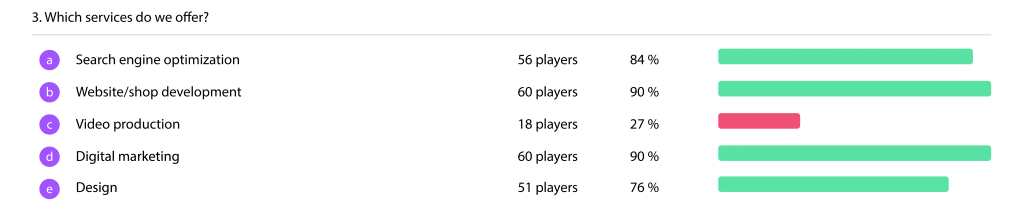 ninna_blog_kviz_6.6.2019_3-03