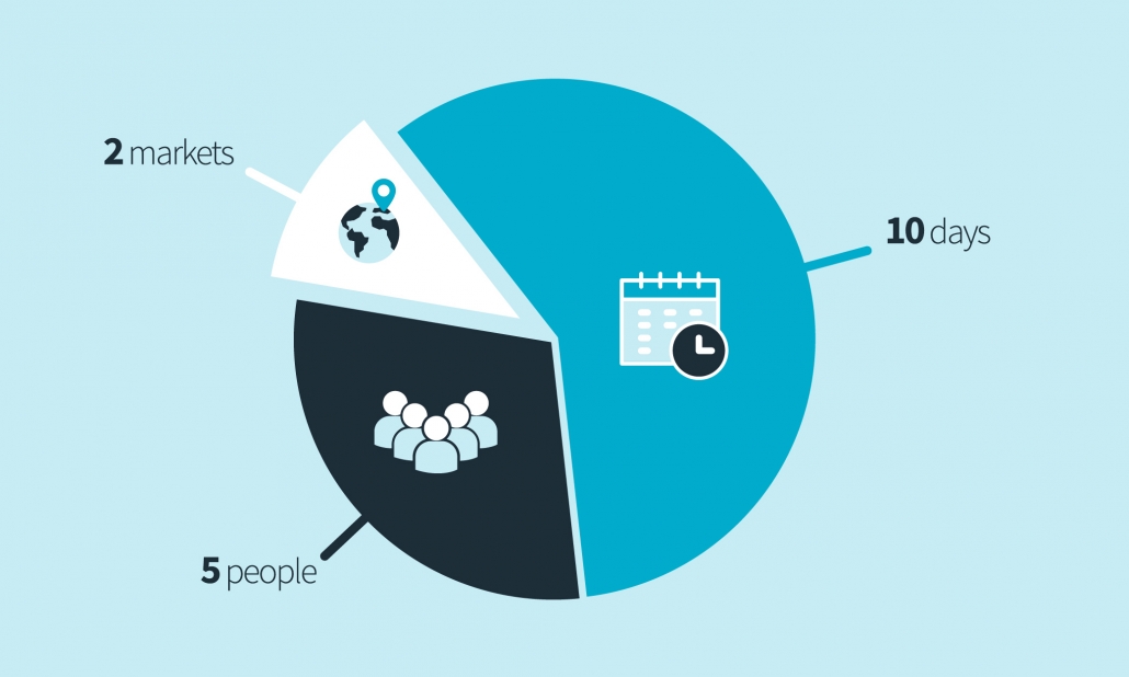 OW_MASS-članek4-ang